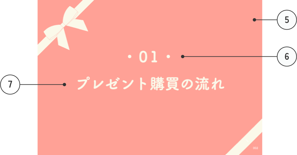 キャプチャ画像:オンラインギフト 営業資料2