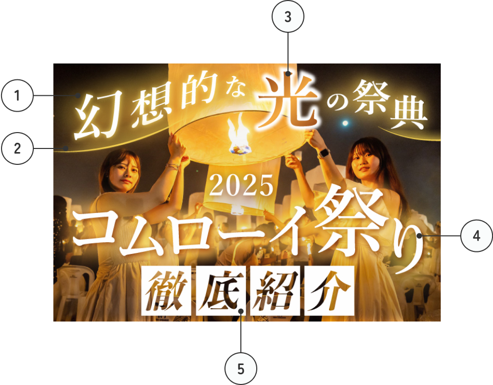 キャプチャ画像：デイブロック 制作のポイント