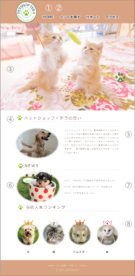 画像:ペットショップ・テラ キャプチャ(パソコン版)