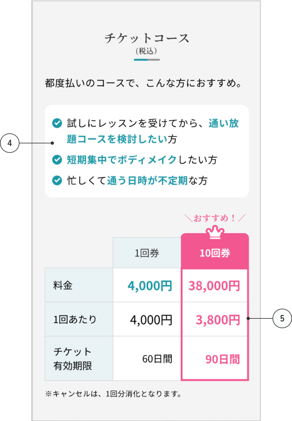 キャプチャ画像：ピラティススタジオ｜LP 料金表③