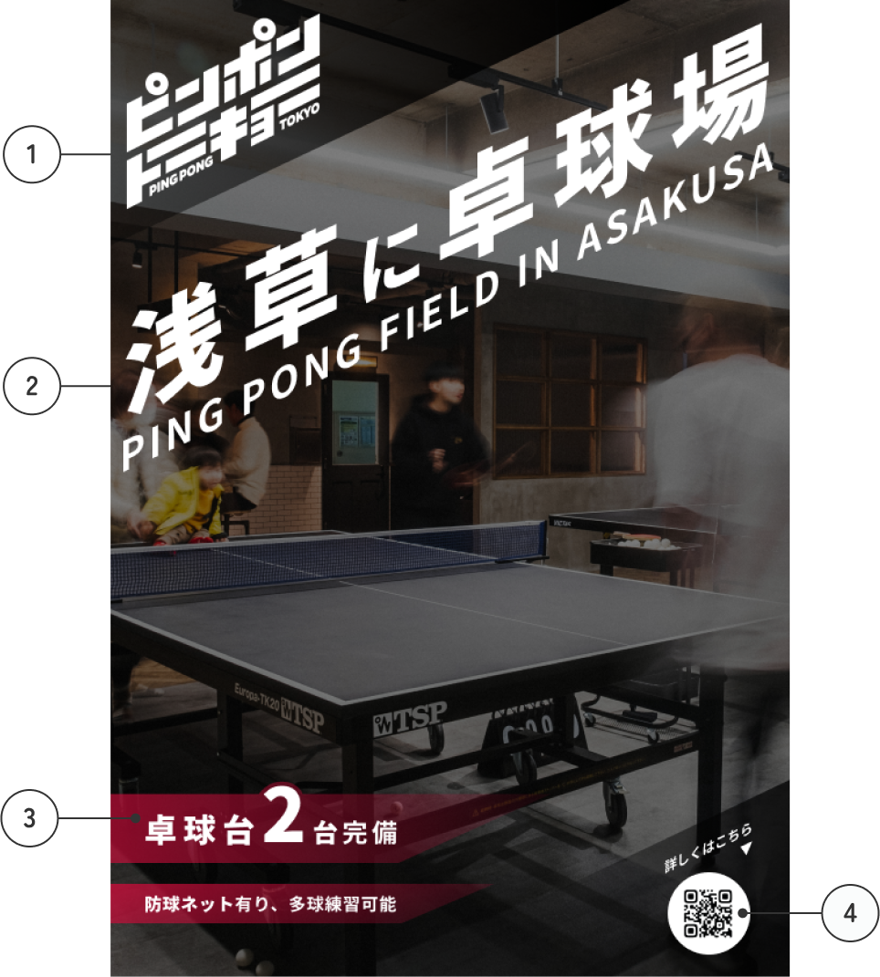 キャプチャ画像：ピンポントーキョーチラシ表